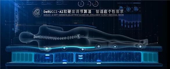 健康睡眠的“誘惑” 慕思的“智慧”未來？